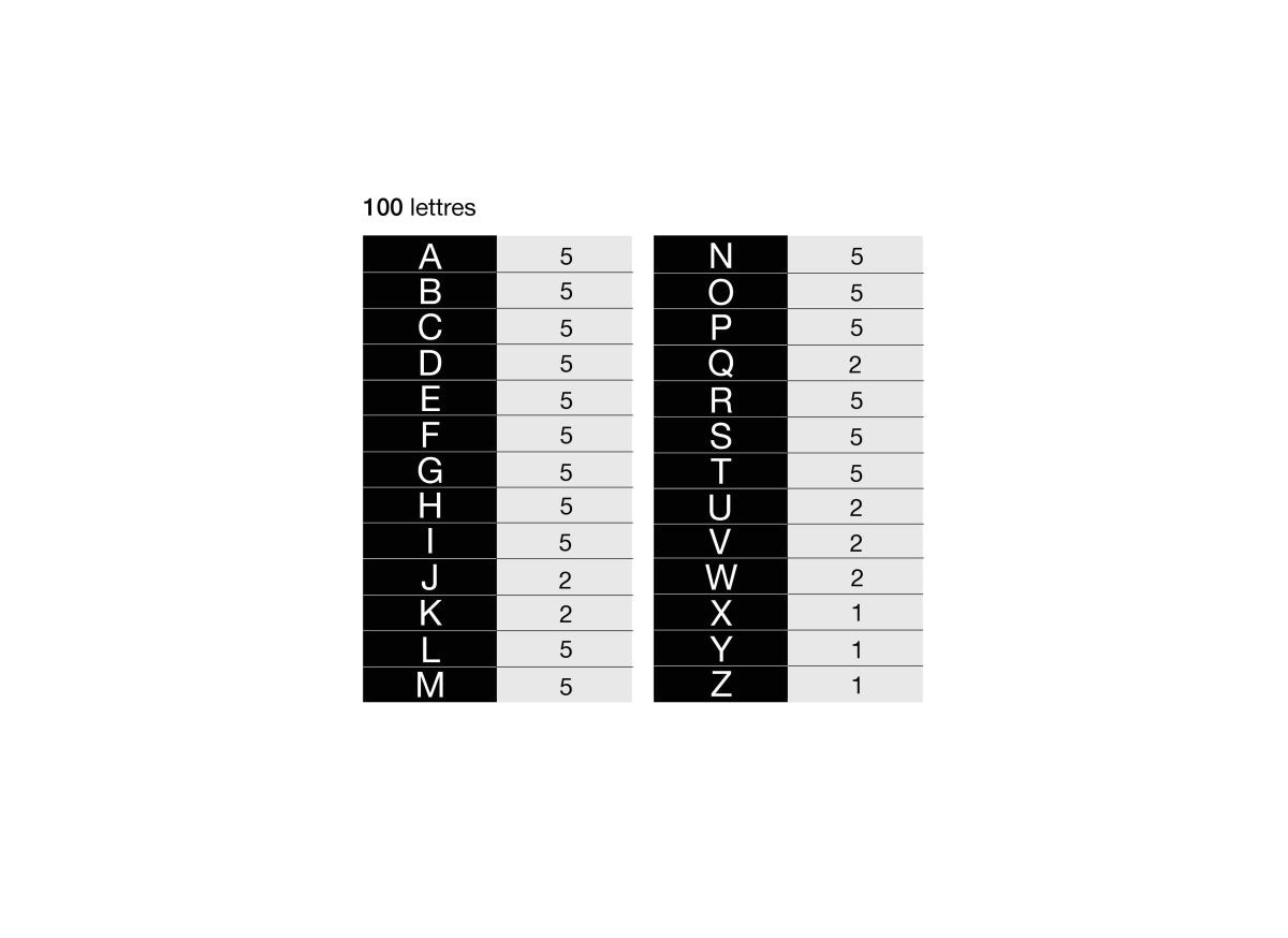 Grandes lettres - Accessoires - Aire -  - 6