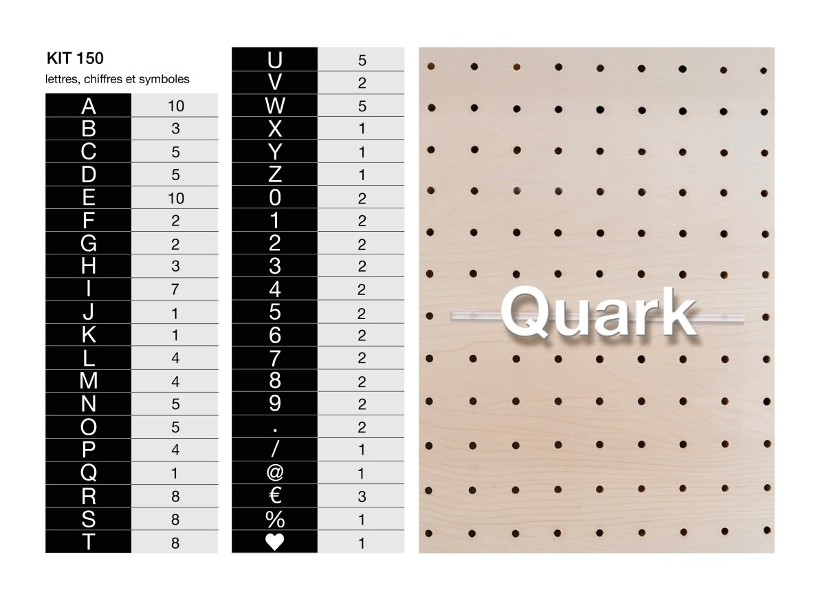 Lettres MENU - Accessoires - Aire -  - 12