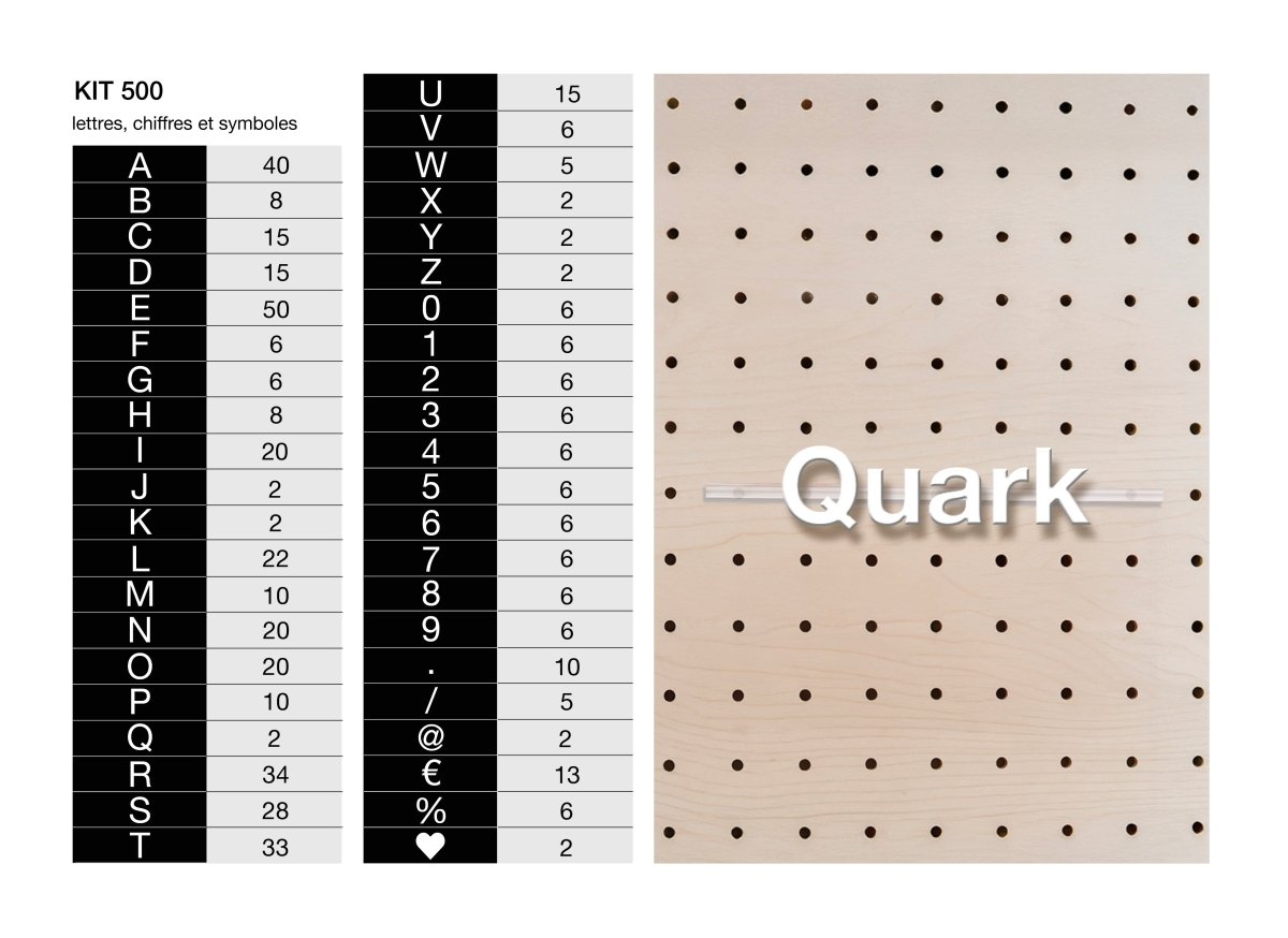 Lettres MENU - Accessoires - Aire -  - 14