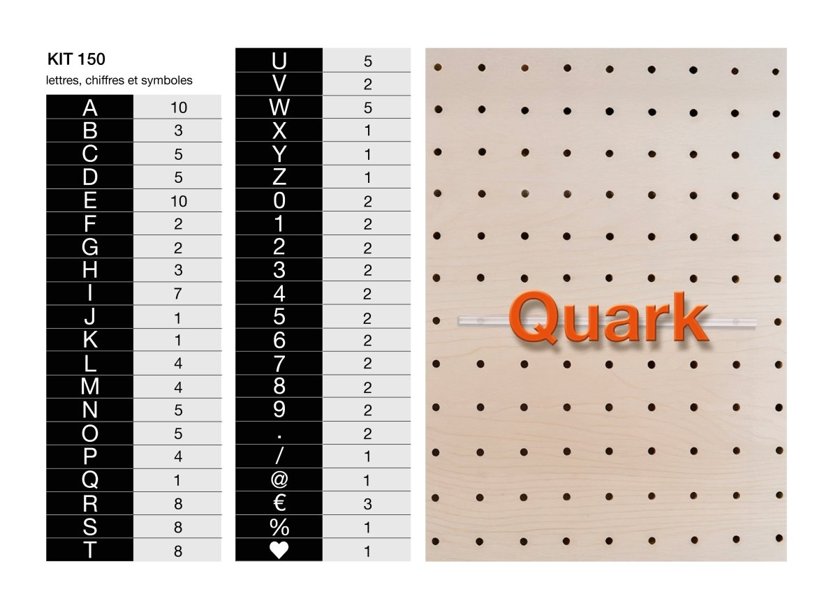 Lettres MENU - Accessoires - Aire -  - 42