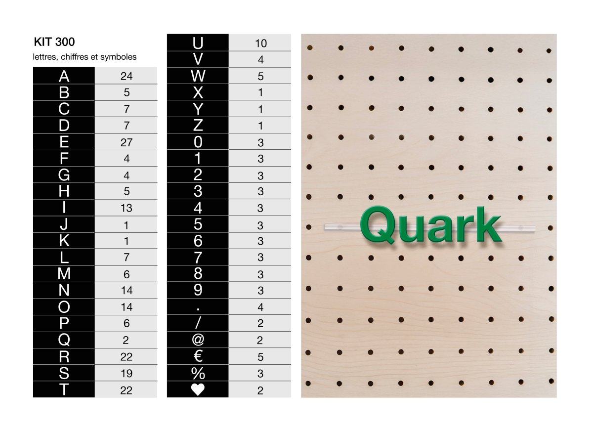 Lettres MENU - Accessoires - Aire -  - 25