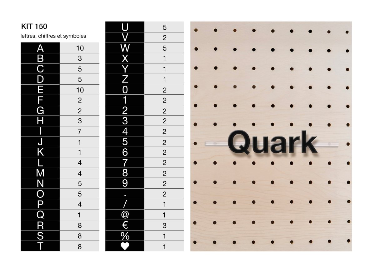 Lettres MENU - Accessoires - Aire -  - 6